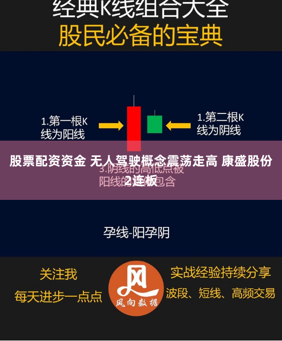 股票配资资金 无人驾驶概念震荡走高 康盛股份2连板