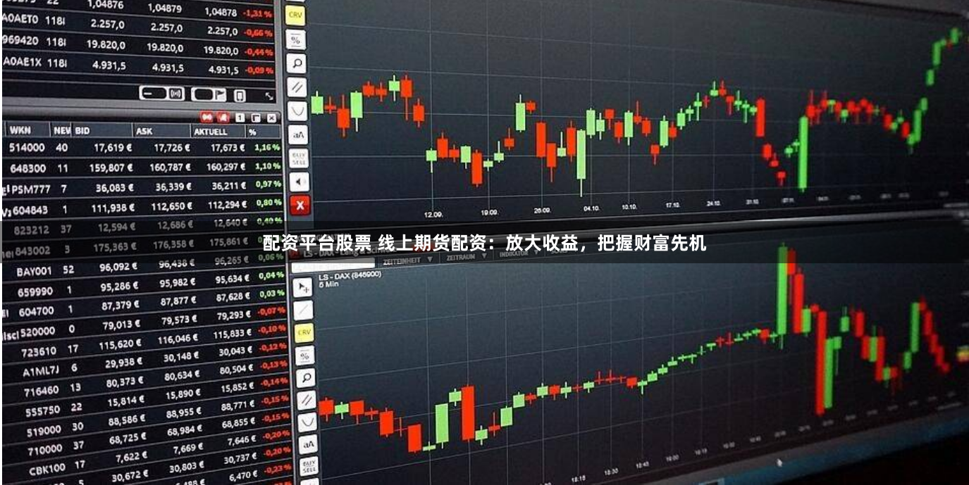 配资平台股票 线上期货配资：放大收益，把握财富先机