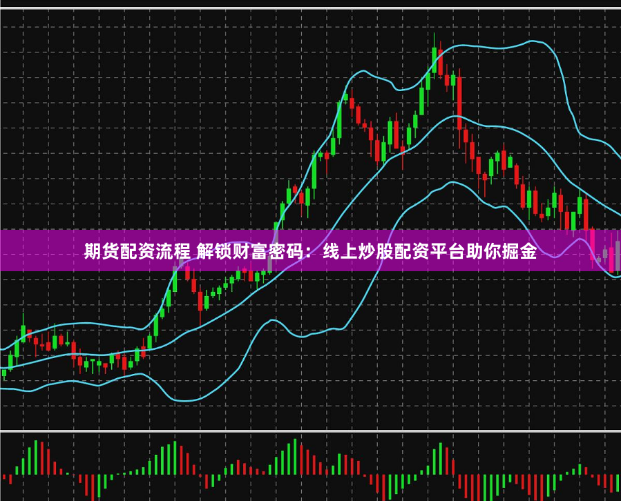 期货配资流程 解锁财富密码：线上炒股配资平台助你掘金