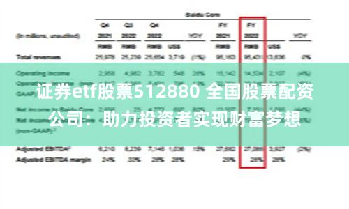 证券etf股票512880 全国股票配资公司：助力投资者实现财富梦想