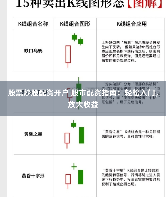 股票炒股配资开户 股市配资指南:轻松入门,放大收益