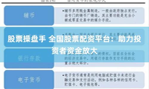 股票操盘手 全国股票配资平台：助力投资者资金放大